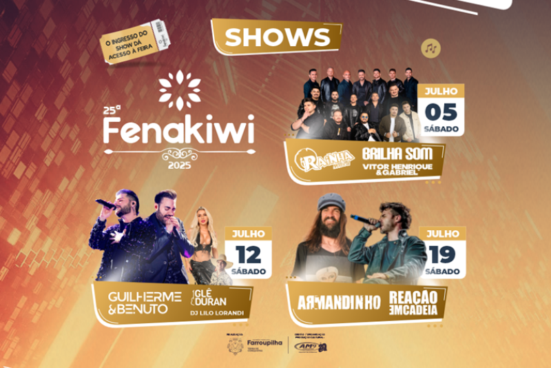 Festa do Kiwi 2025: Tradição, shows e sabores no coração da Serra Gaúcha